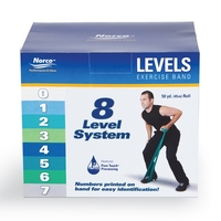 英7” Band Weight / I Shall Be Released CL15559 CAPITOL /00080 Amazon.com: RMS Resistance Bands with Instruction Guide