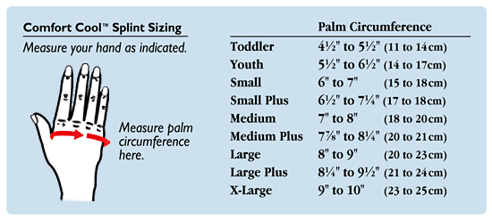 Comfort Cool Thumb Cmc Restriction Splints North Coast Medical