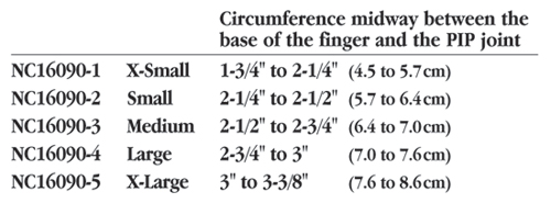 TFS Trigger Finger Solution - North Coast Medical