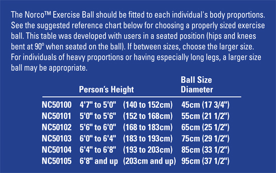 Exercise Ball Size Chart