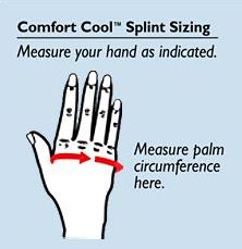 Comfort Cool Wrist And Thumb Cmc Splint North Coast Medical