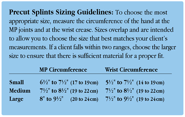 Resting Pan Mitt Precut Splint | North Coast Medical
