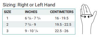 Push Metagrip Sizing Chart