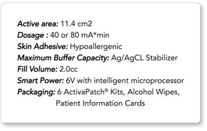 ACTIVApatch Intellidose 2.5