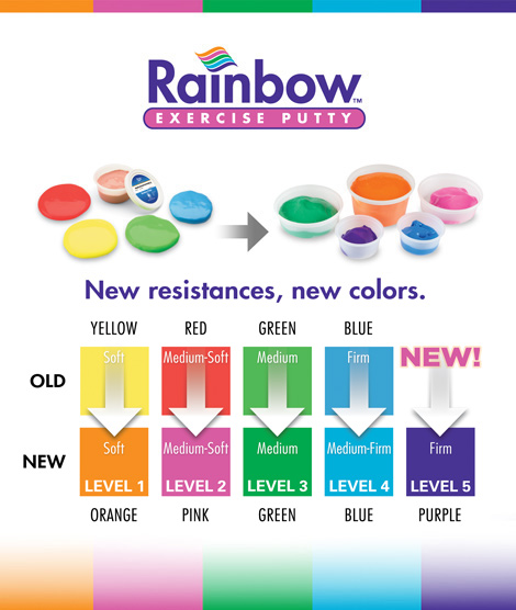 Rainbow Exercise Putty