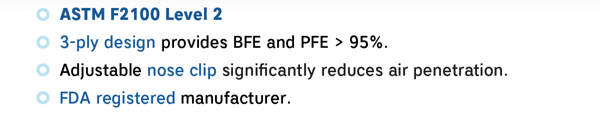 Disposable Face Masks specs