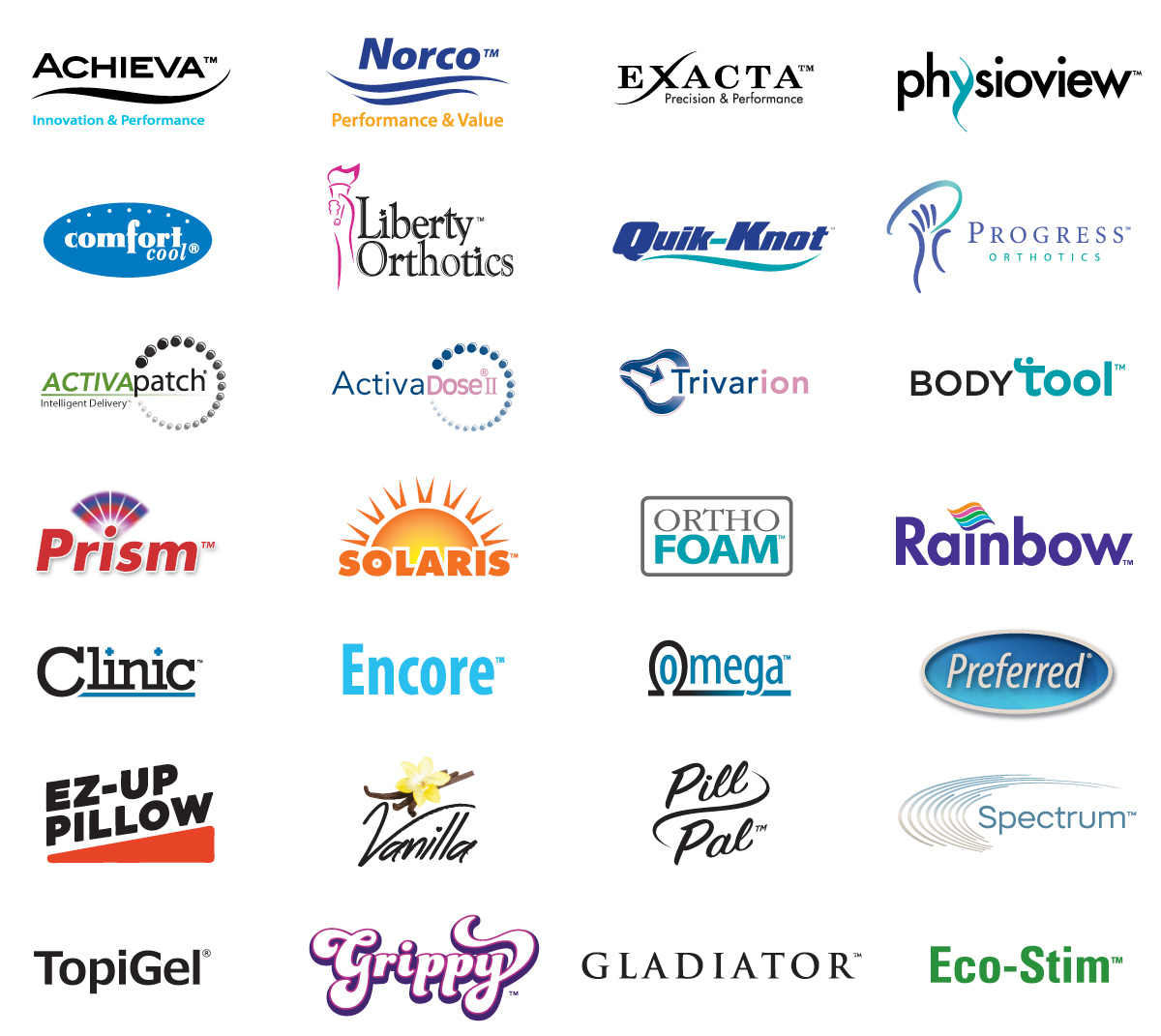 Our Company North Coast Medical