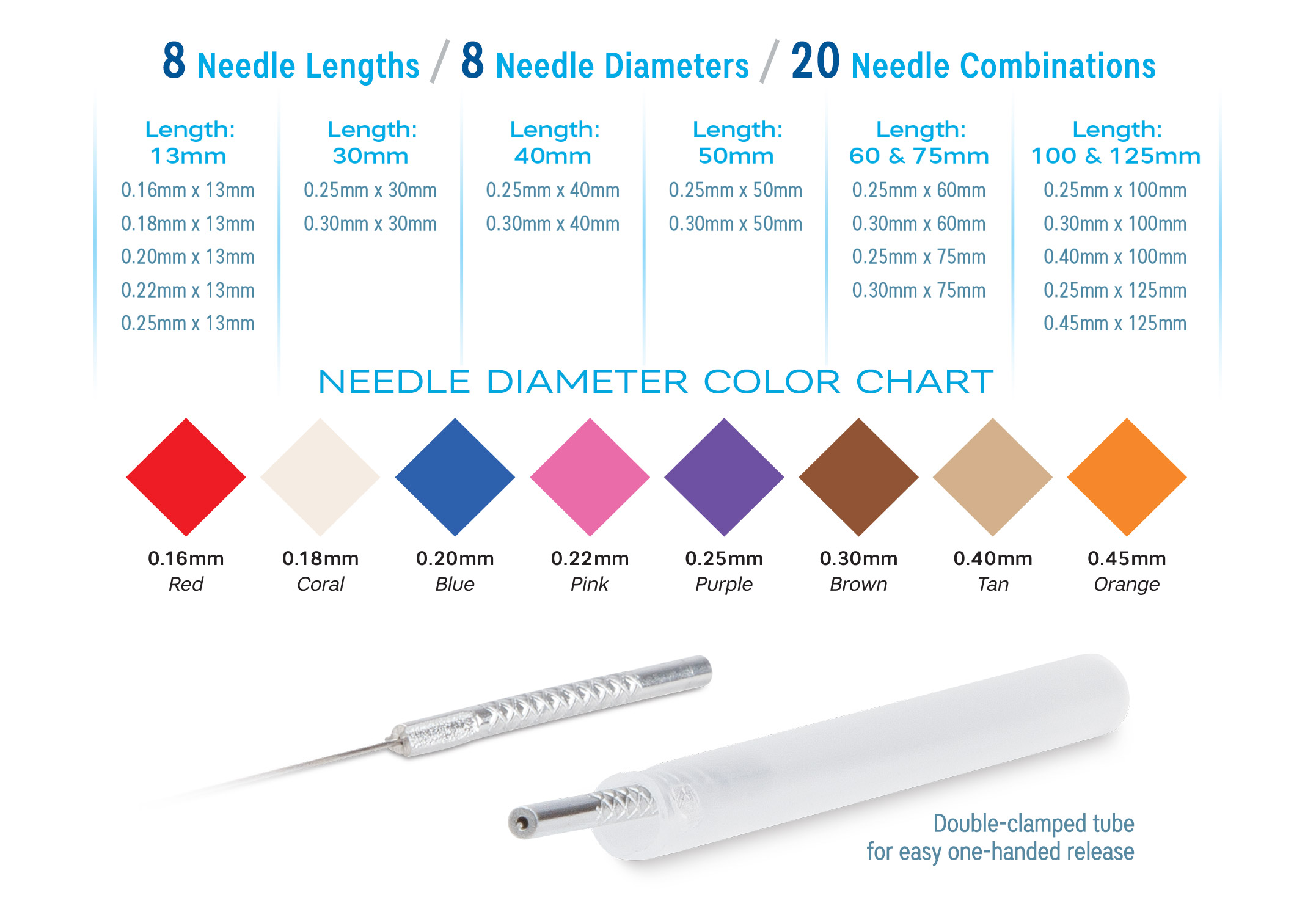 Blue Diamond Dry Needle sizes
